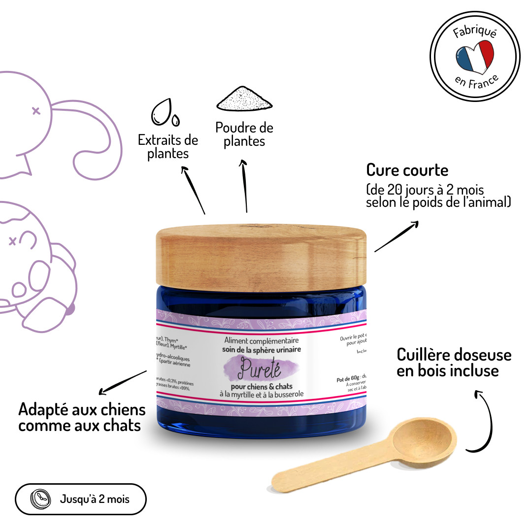 Sphère urinaire – Cure courte – Complément alimentaire