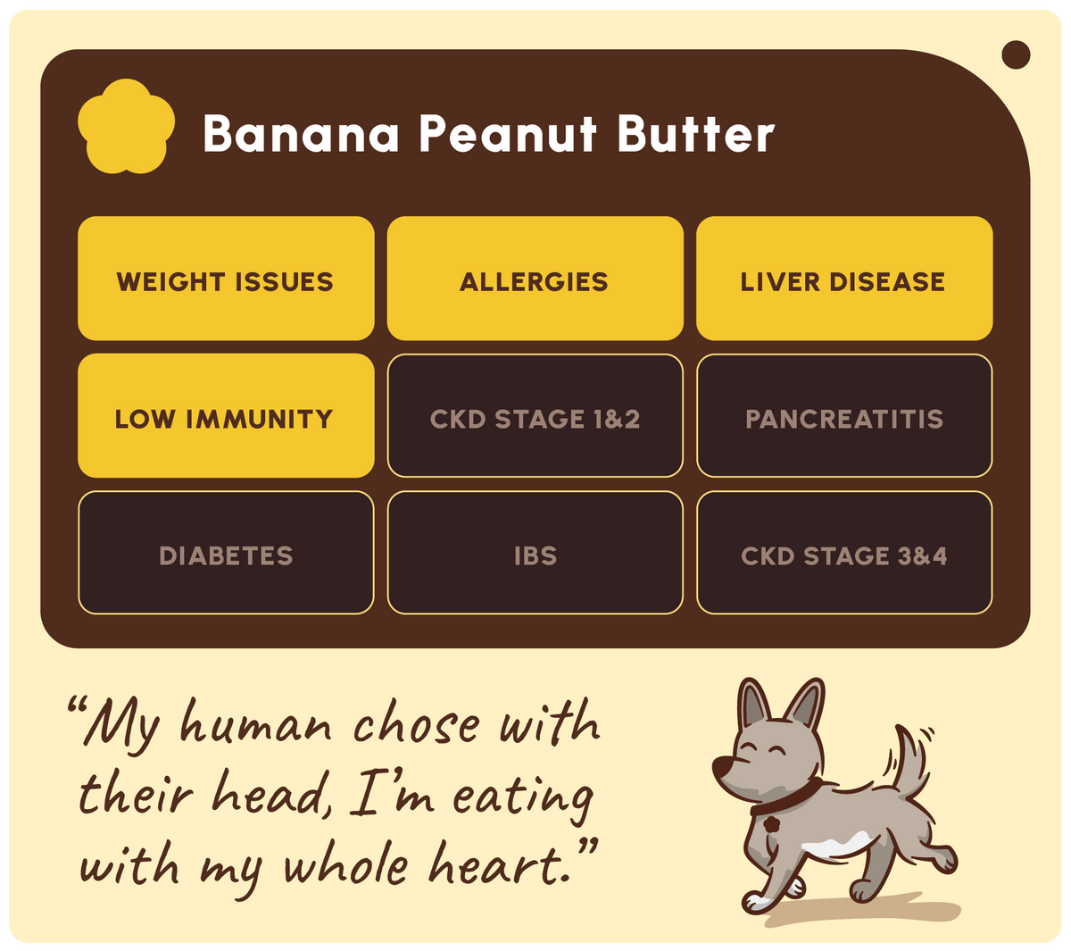 Friandises saines Beurre de cacahuète & Banane – Soopa – 50 g