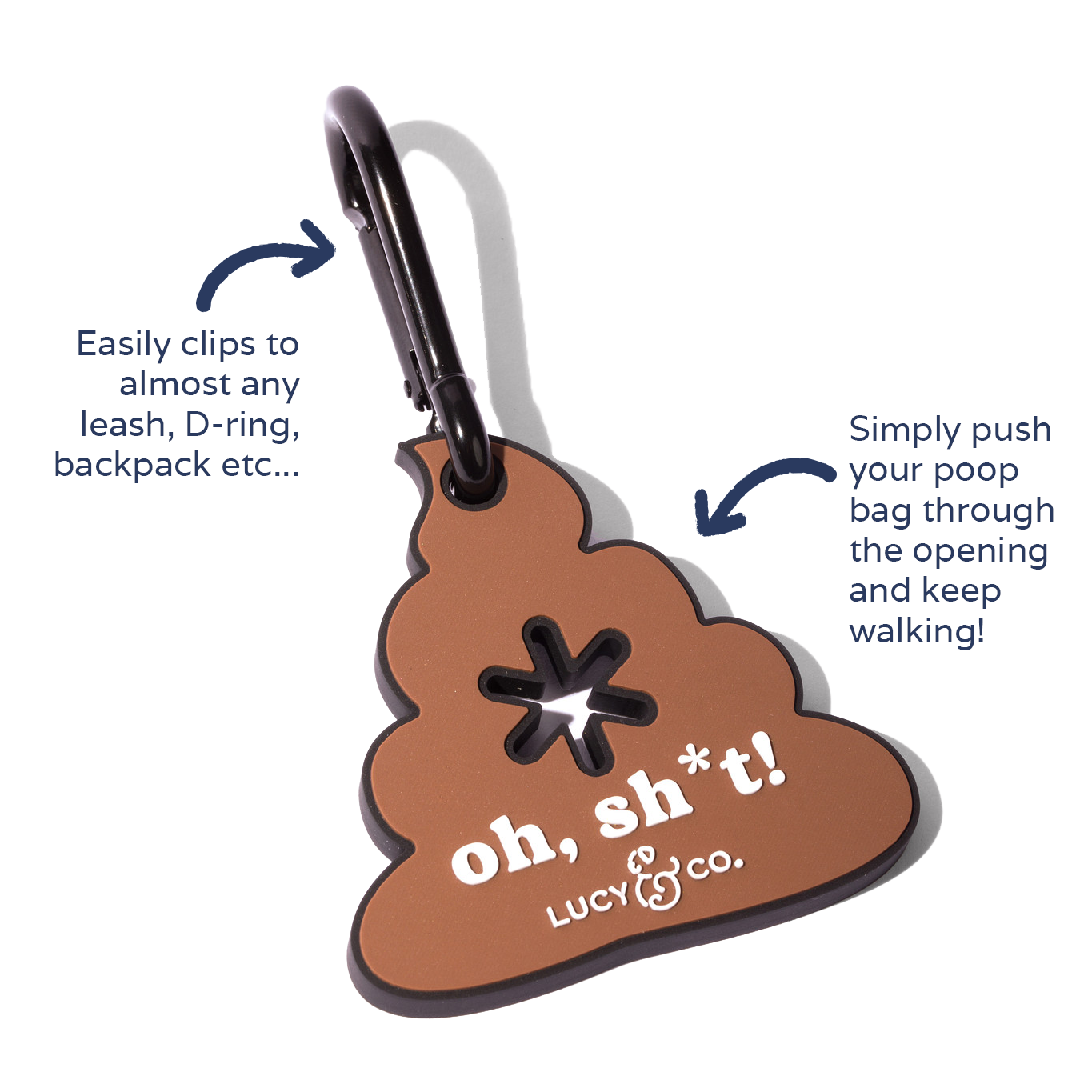 Accroche Sac à Déjection Lucy & Co. – Poop Clip