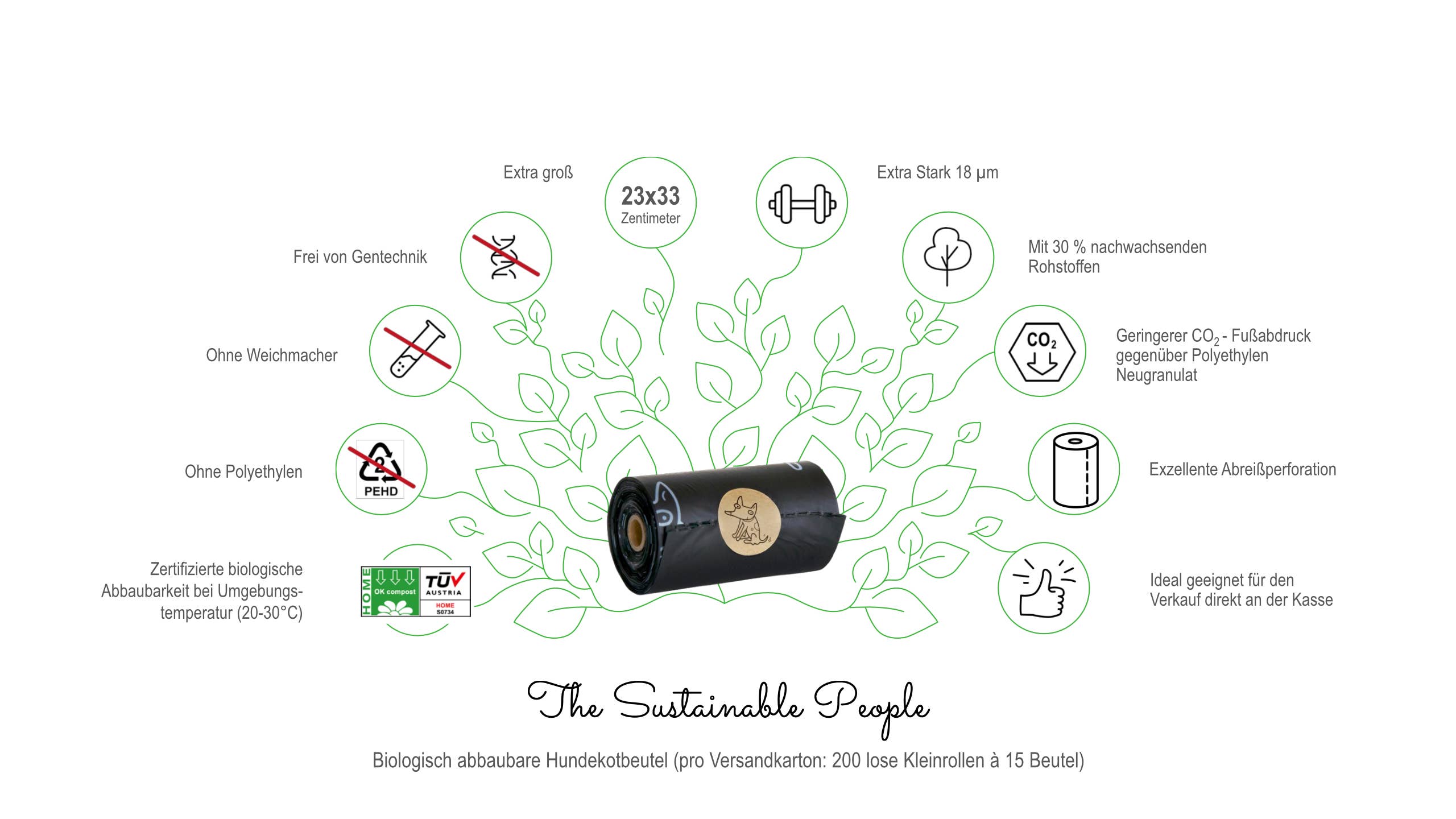 Sacs à crottes de chien biodégradables