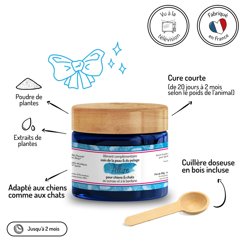 Peau & Pelage – Cure courte – Complément alimentaire