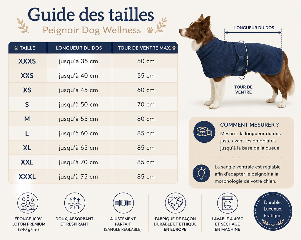 Peignoir de bain pour chien Dog Wellness – Indigo
