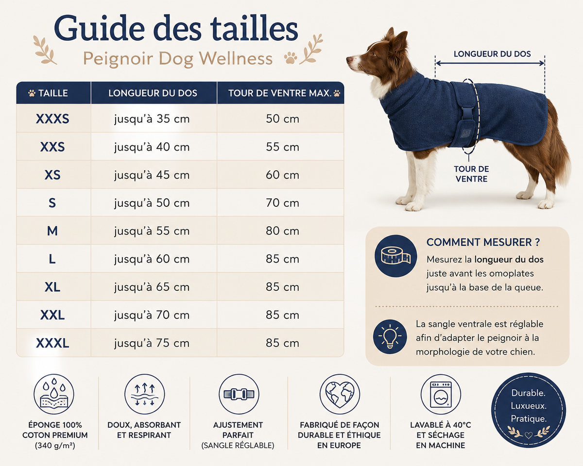 Peignoir de bain pour chiens Dog Wellness – Blossom