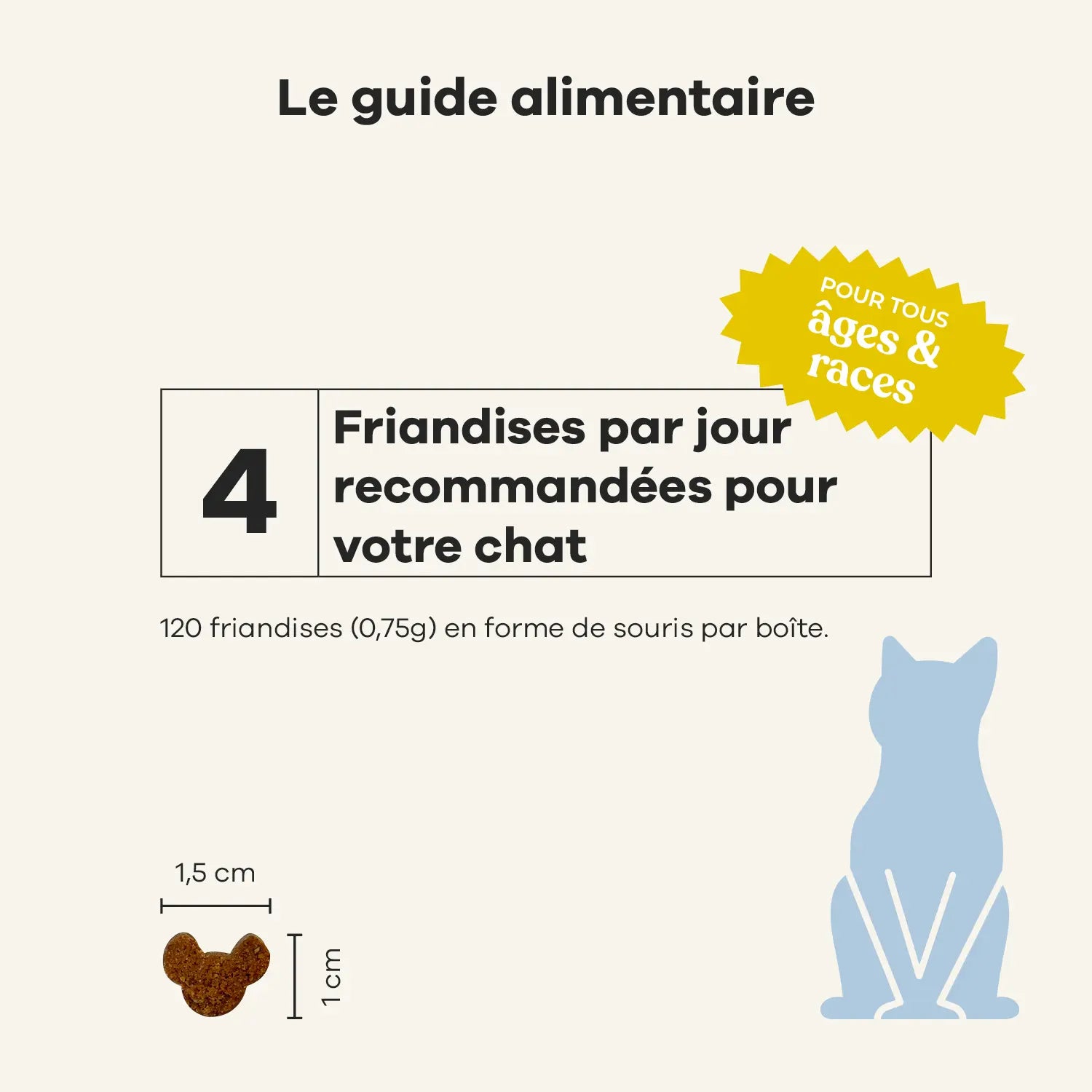 Treatsy Veterinary Care Stress & Système Urinaire – Complément pour chat