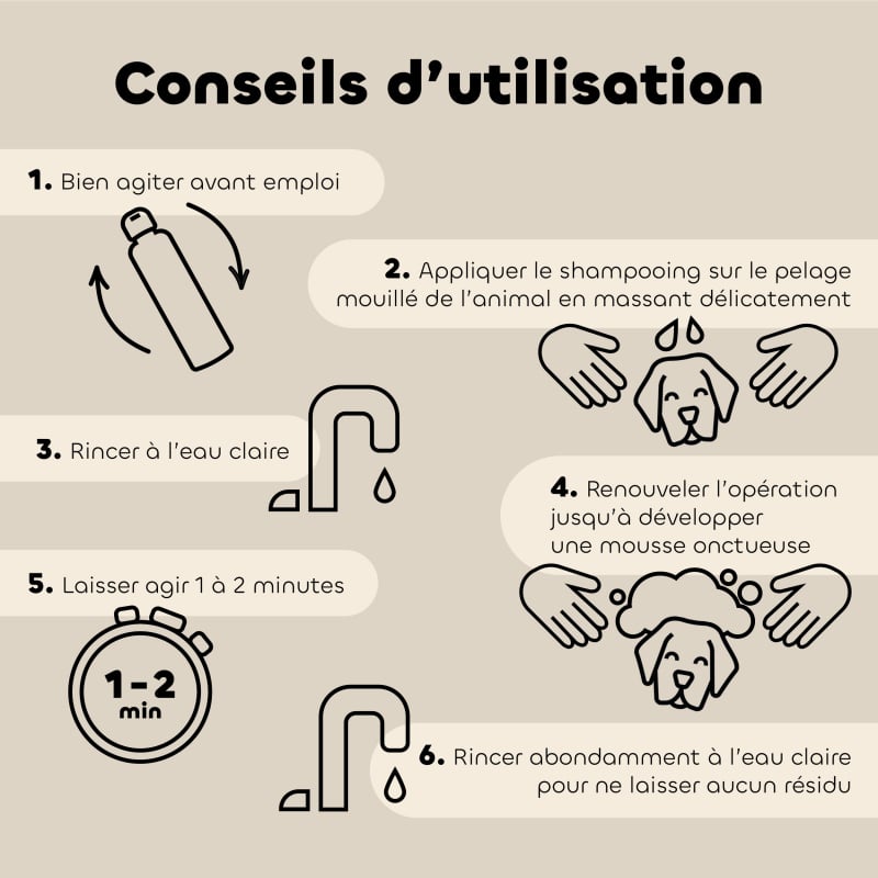 Shampoing anti-insectes