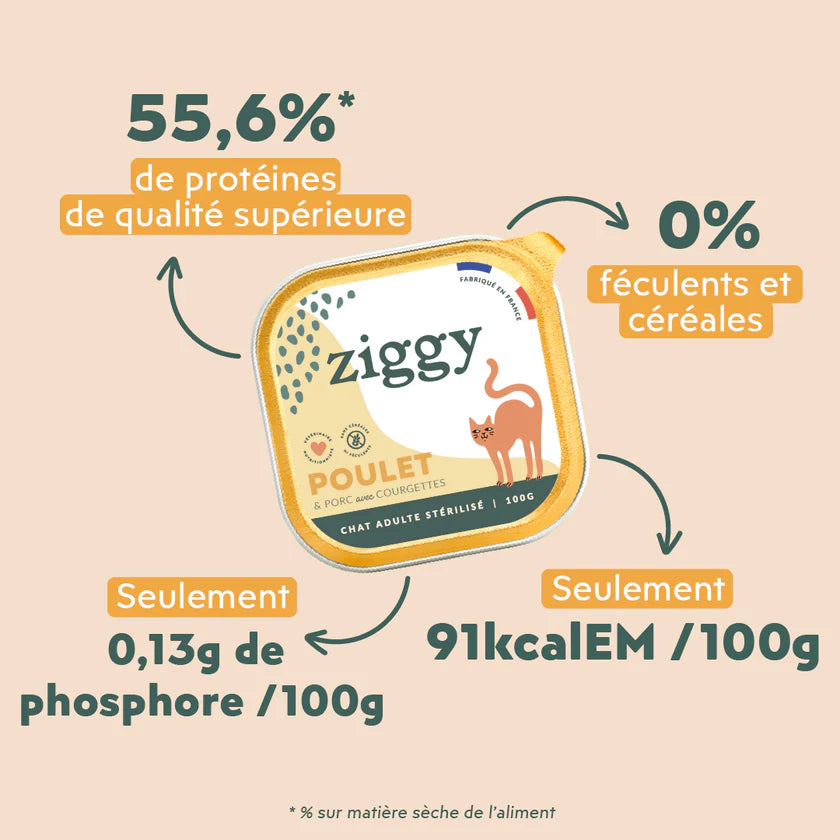 Pâtée Ziggy au poulet – Chat adulte stérilisé – 4 x 100 g