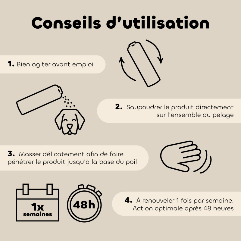 Poudre anti-insectes