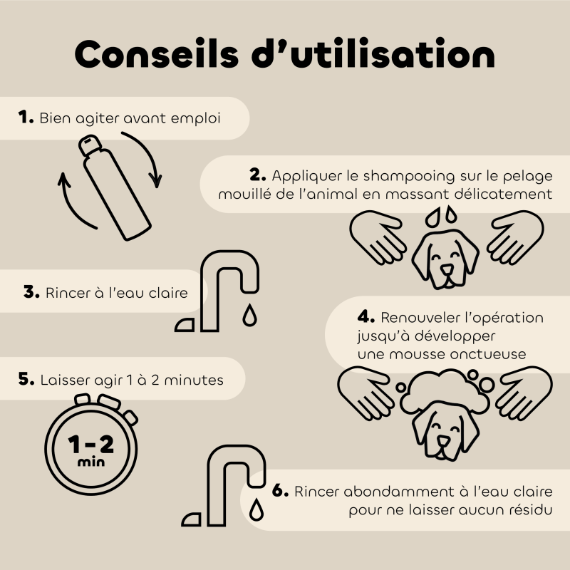 Shampoing tous pelage bio