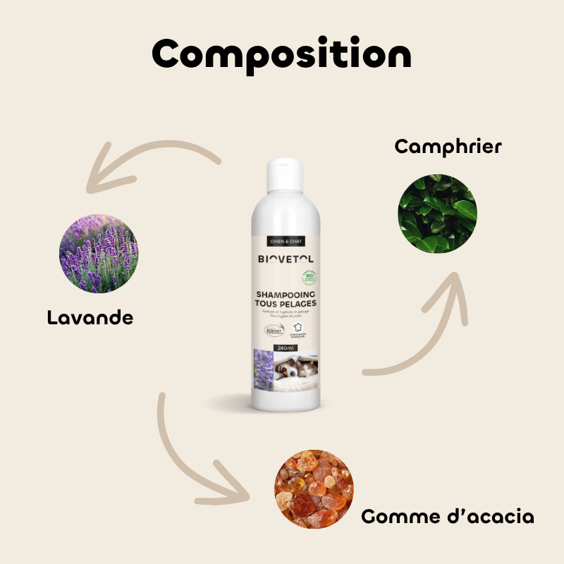 Shampoing tous pelage bio