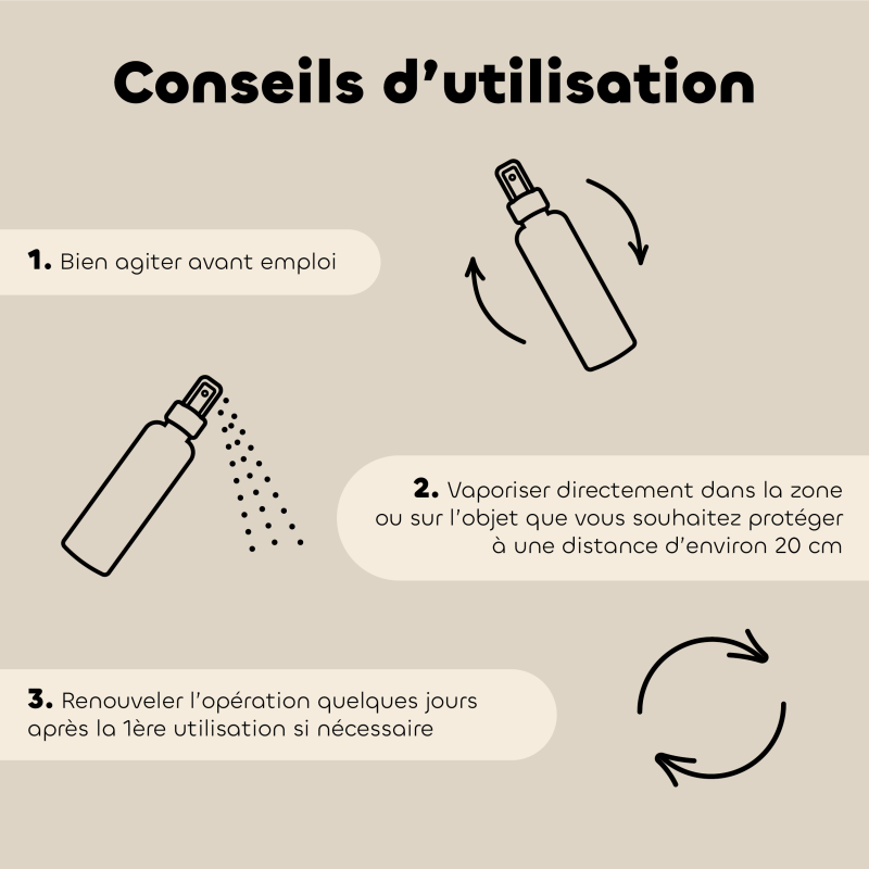 Spray répulsif habitat